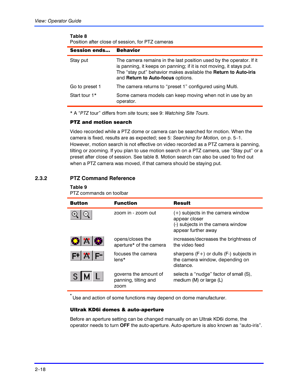 Honeywell RAPID EYE K5404V9 User Manual | Page 34 / 144