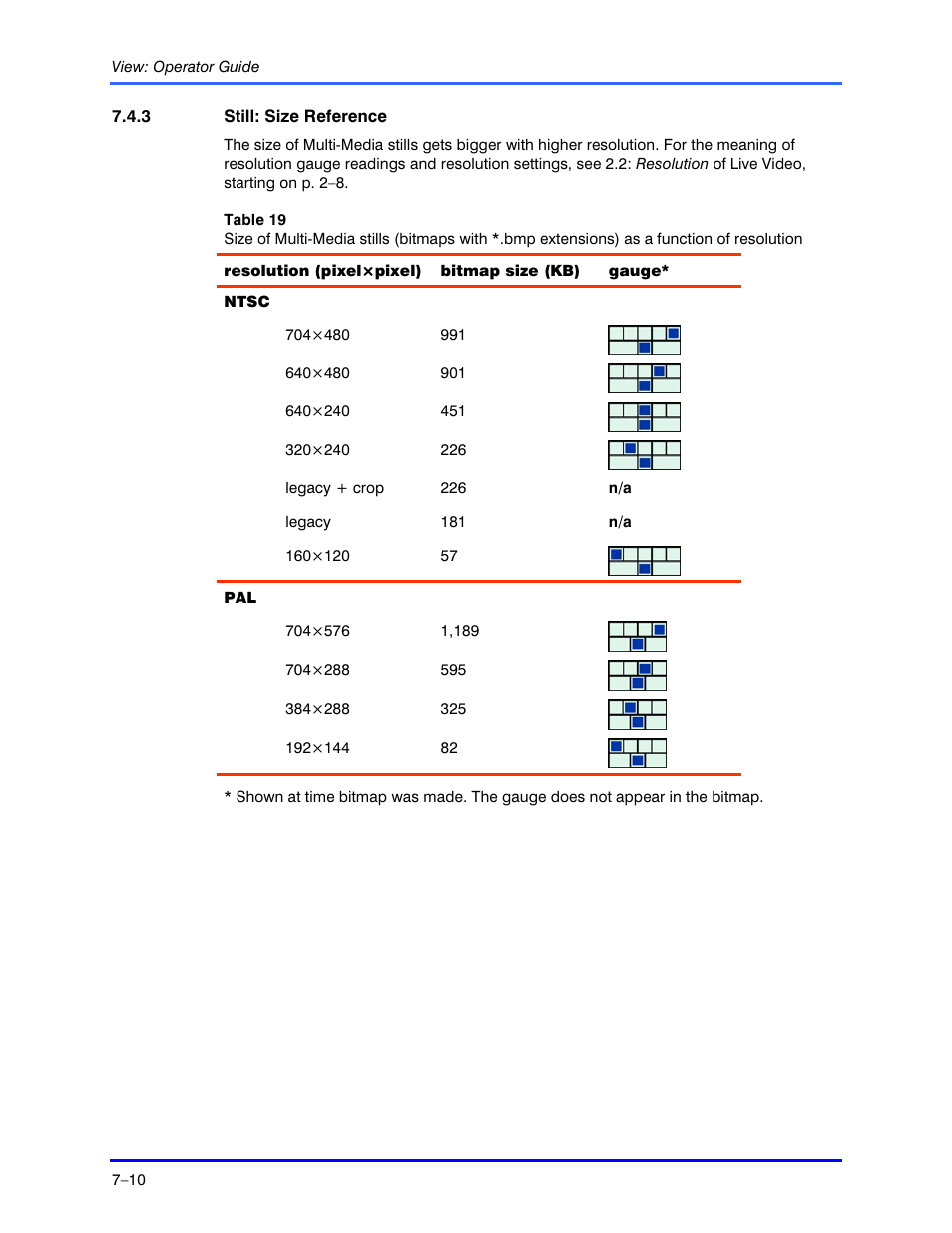 Honeywell RAPID EYE K5404V9 User Manual | Page 96 / 144