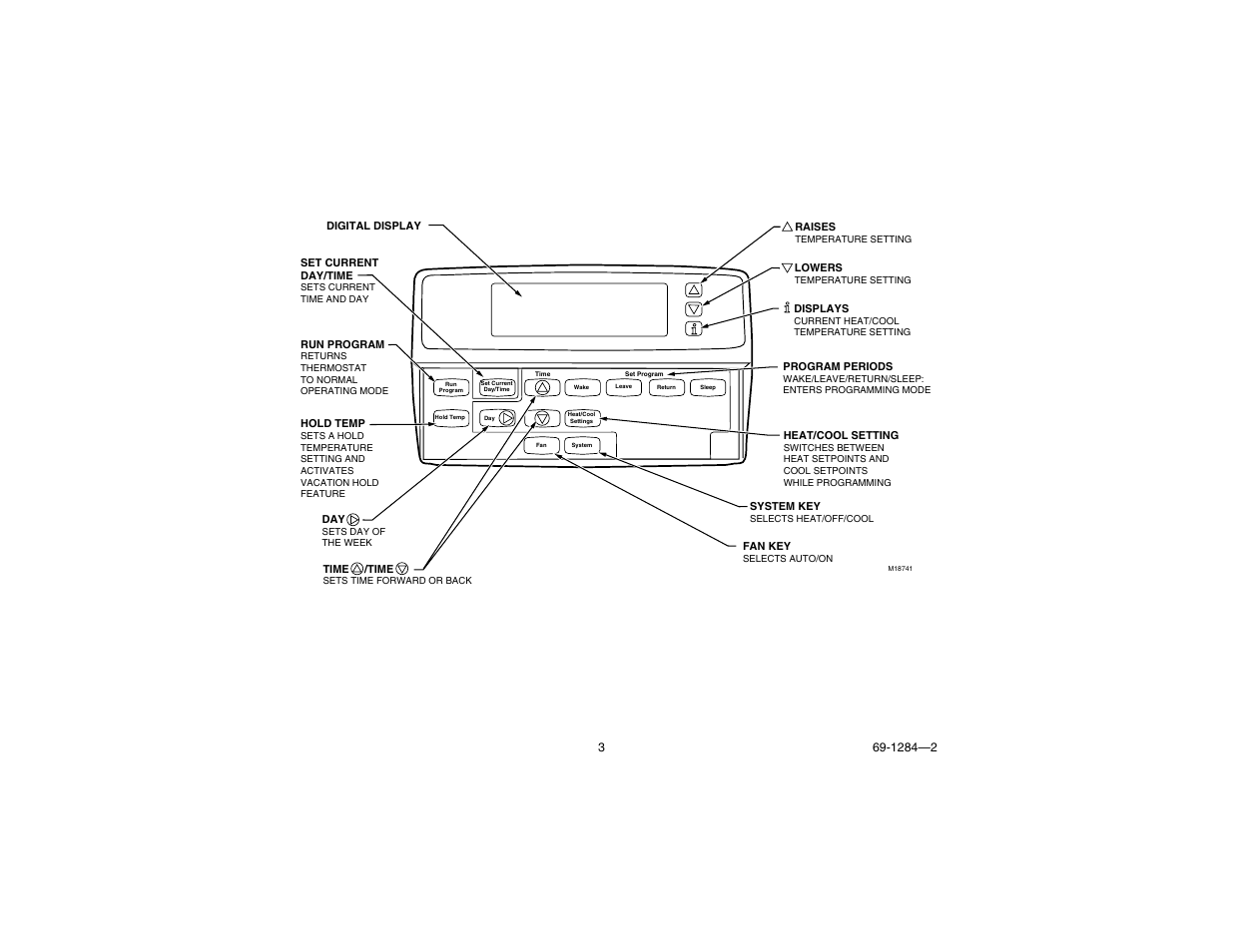 Honeywell CT3550 User Manual | Page 3 / 24