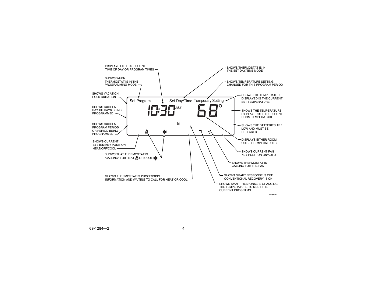 Honeywell CT3550 User Manual | Page 4 / 24