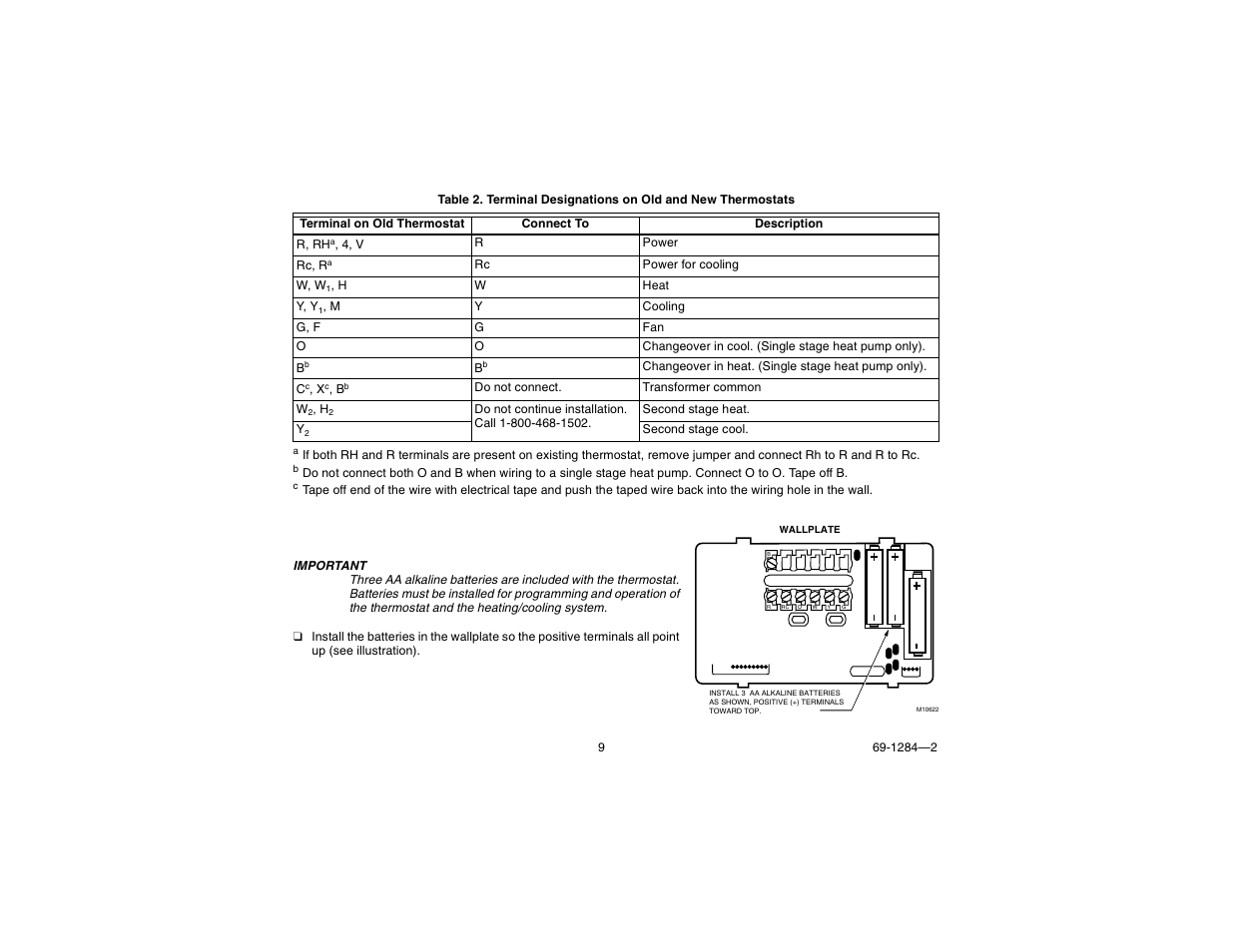 Step 5. install the batteries | Honeywell CT3550 User Manual | Page 9 / 24