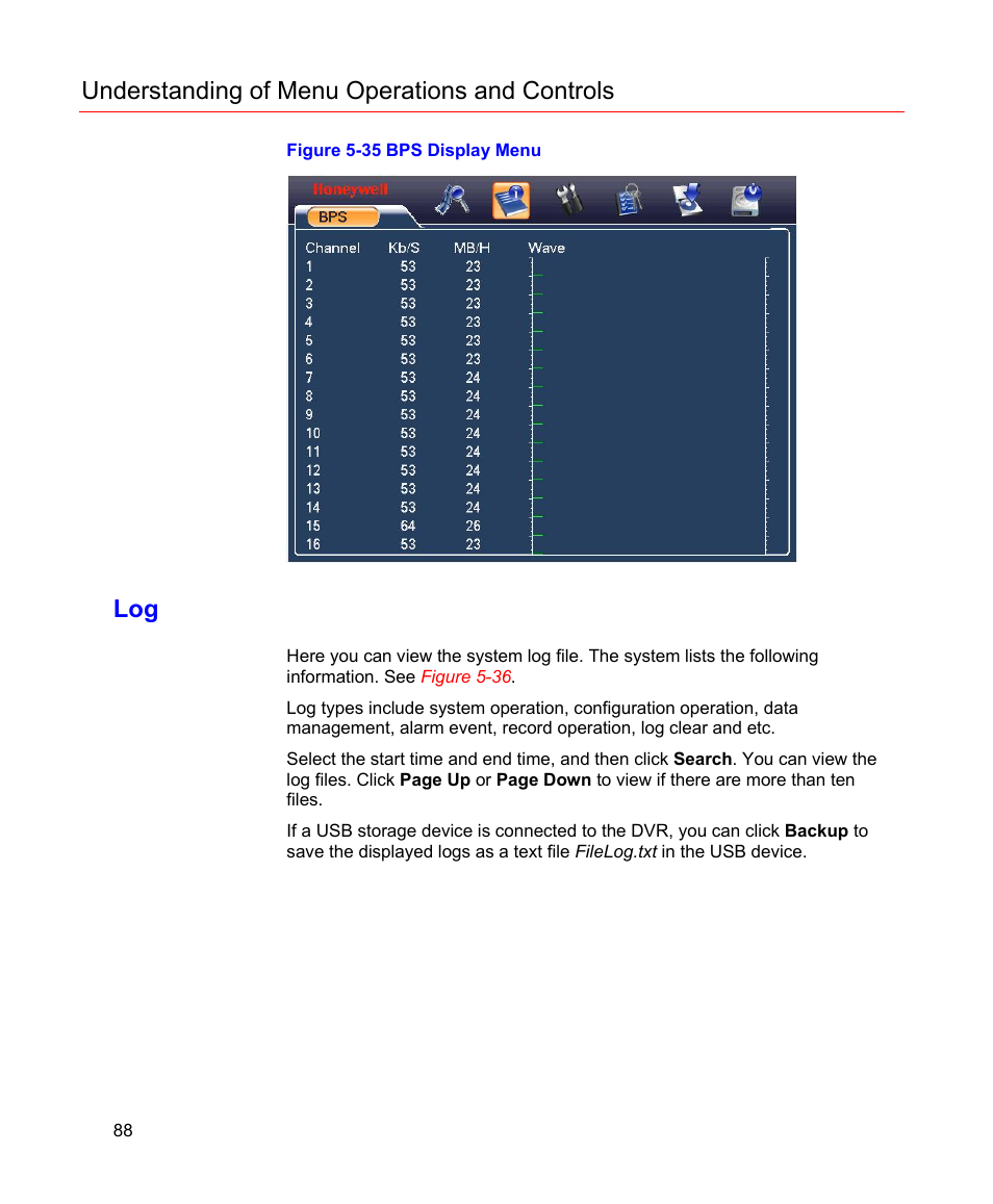 Figure 5-35 bps display menu, Understanding of menu operations and controls | Honeywell HD-16DVR-C User Manual | Page 104 / 169