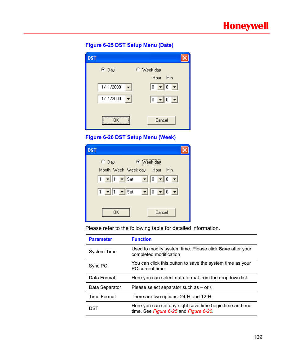 Figure 6-25 dst setup menu (date), Figure 6-26 dst setup menu (week), Honeywell | Honeywell HD-16DVR-C User Manual | Page 125 / 169