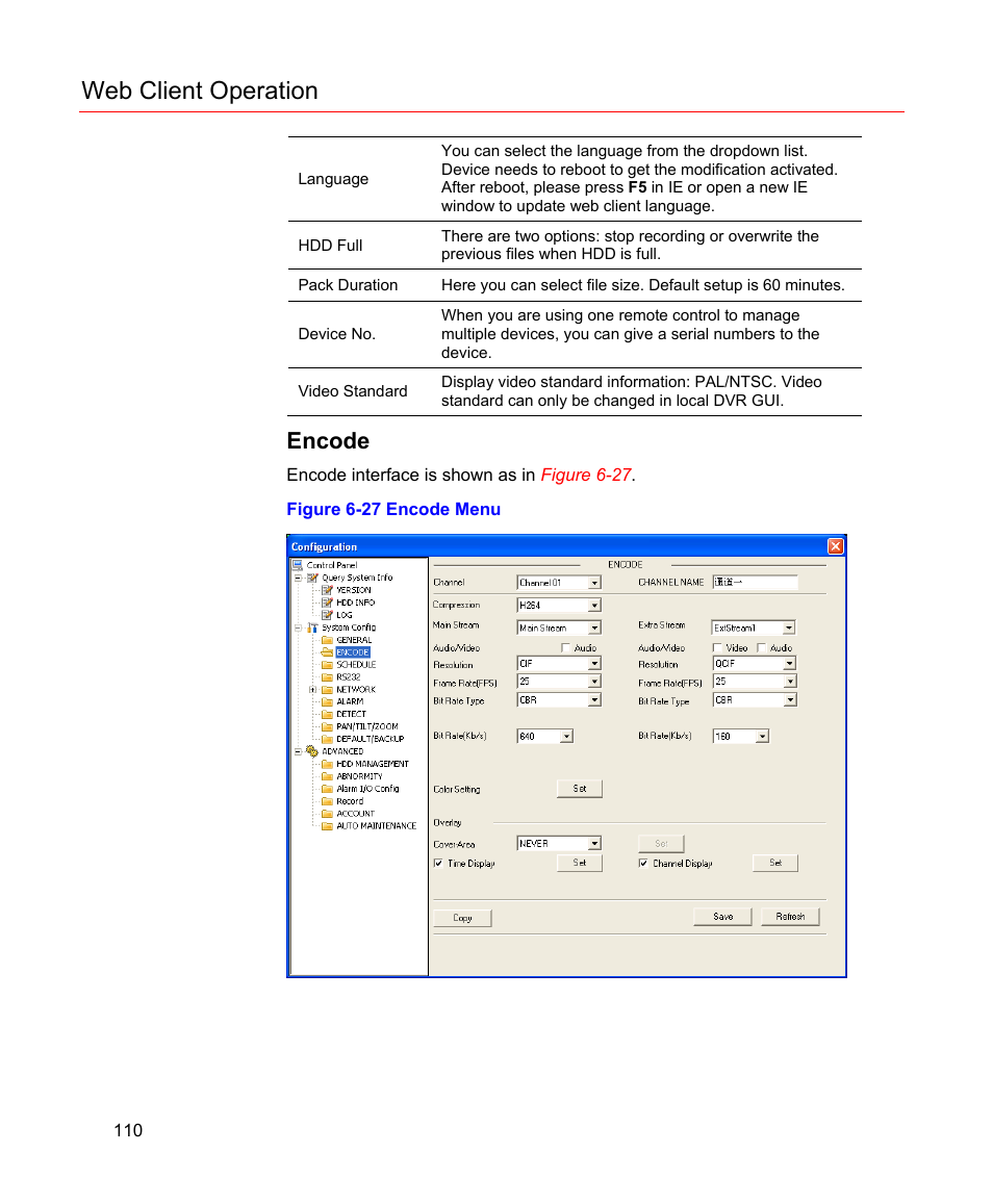 Encode, Figure 6-27 encode menu, Web client operation | Honeywell HD-16DVR-C User Manual | Page 126 / 169