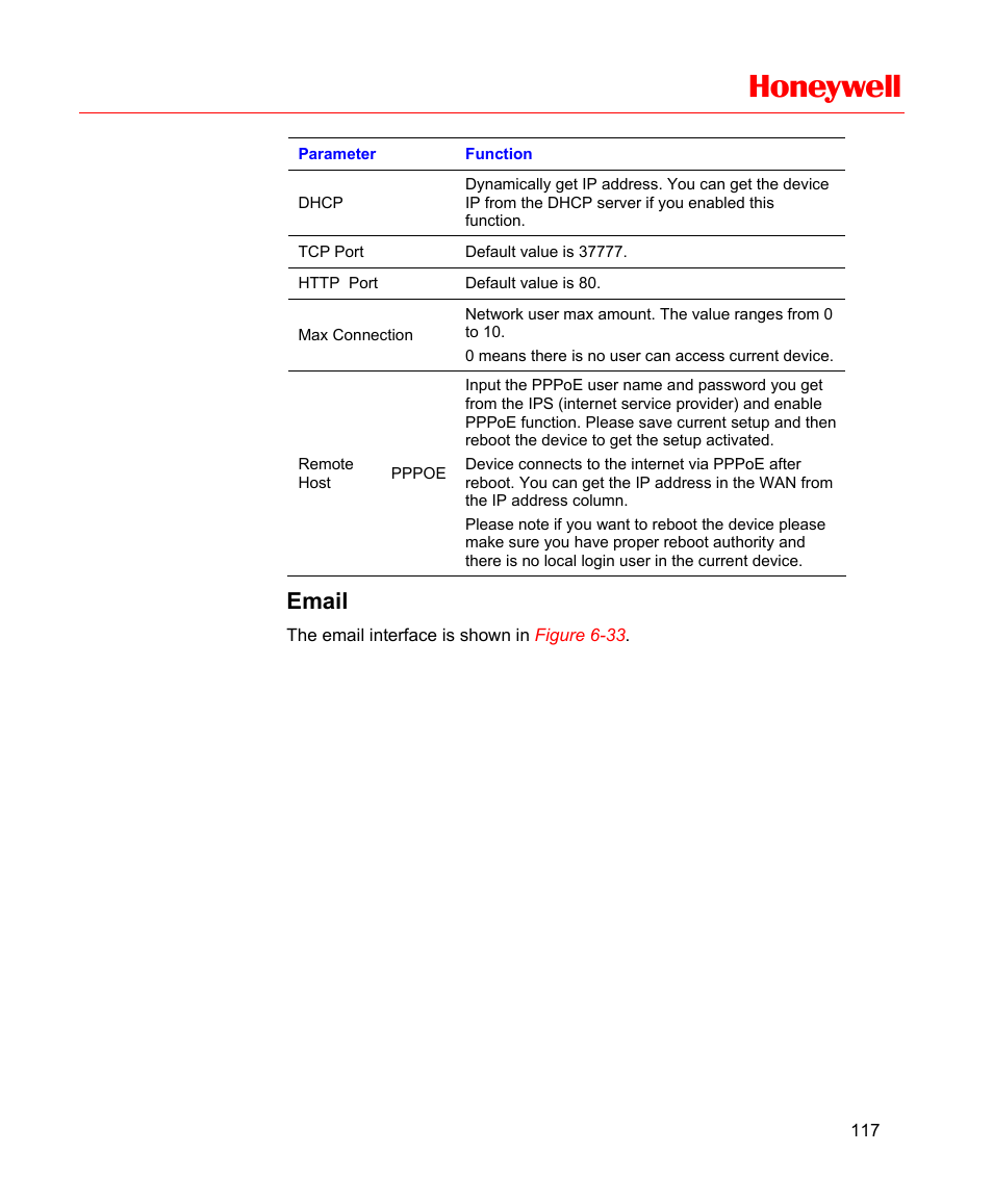 Email, Honeywell | Honeywell HD-16DVR-C User Manual | Page 133 / 169
