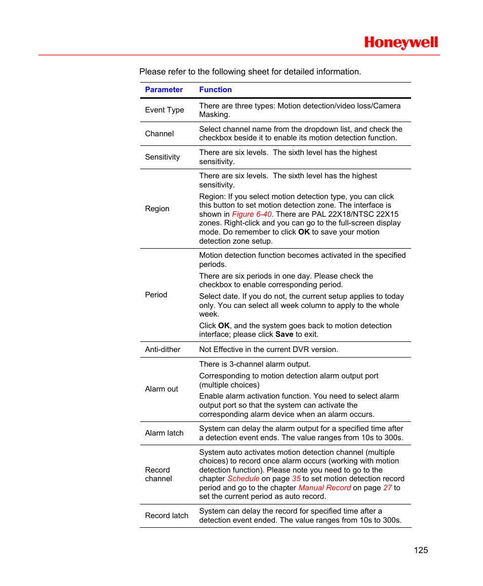 Honeywell | Honeywell HD-16DVR-C User Manual | Page 141 / 169
