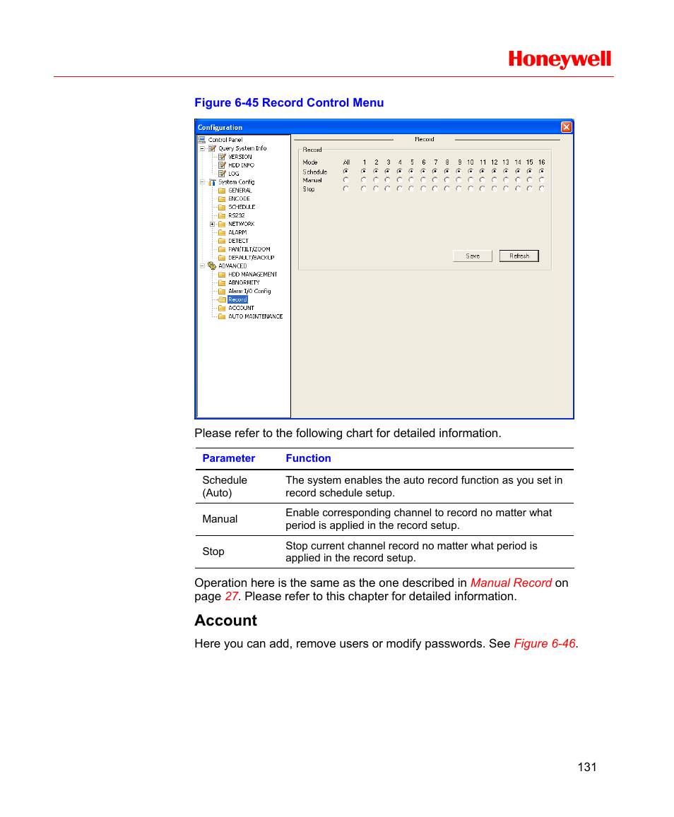 Account, Figure 6-45 record control menu, Honeywell | Honeywell HD-16DVR-C User Manual | Page 147 / 169