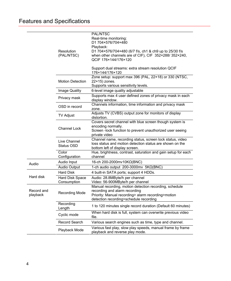 Features and specifications | Honeywell HD-16DVR-C User Manual | Page 20 / 169