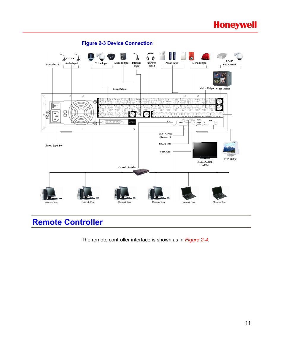 Remote controller, Figure 2-3 device connection, Honeywell | Honeywell HD-16DVR-C User Manual | Page 27 / 169