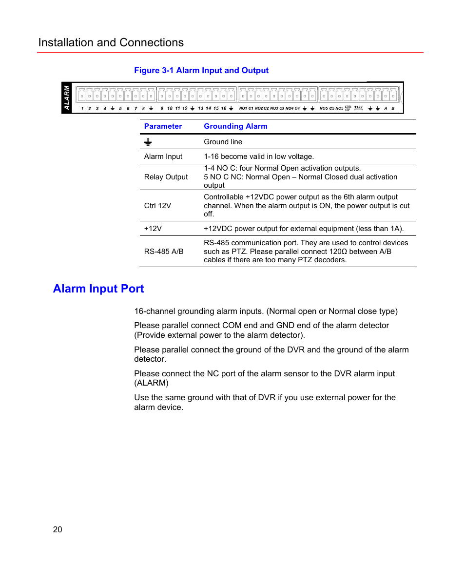 Alarm input port, Figure 3-1 alarm input and output, Installation and connections | Honeywell HD-16DVR-C User Manual | Page 36 / 169
