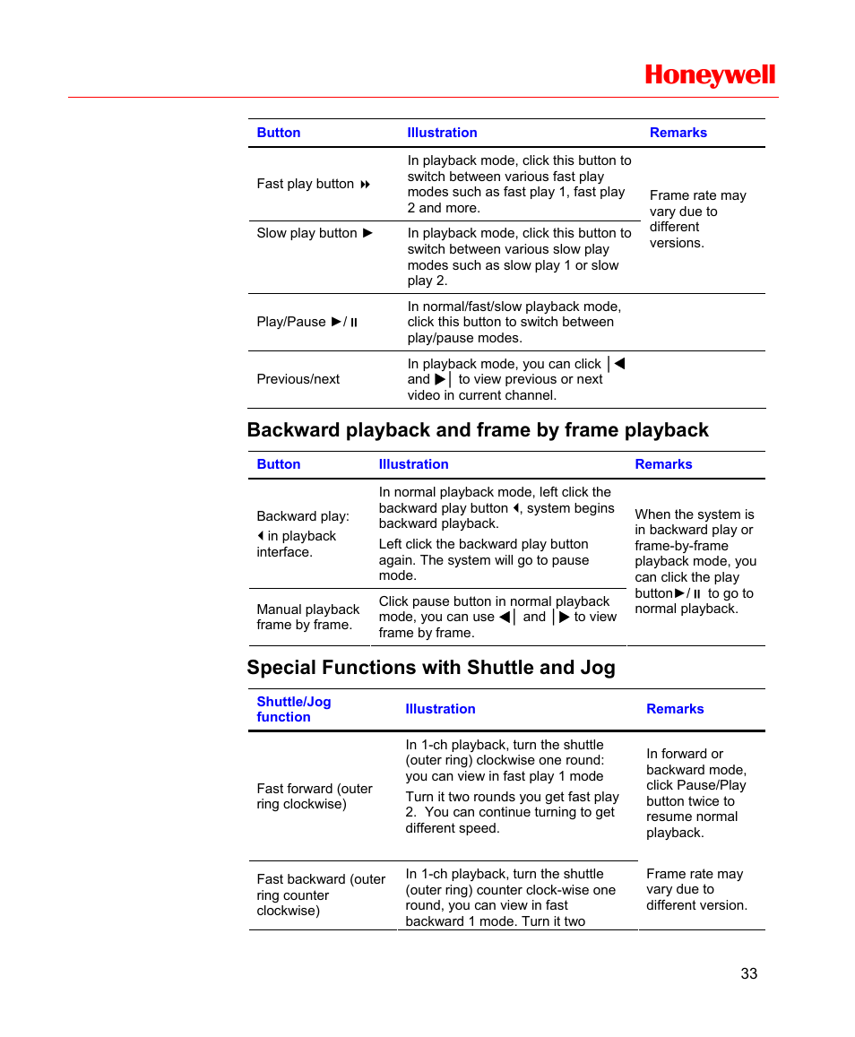 Backward playback and frame by frame playback, Special functions with shuttle and jog, Honeywell | Honeywell HD-16DVR-C User Manual | Page 49 / 169