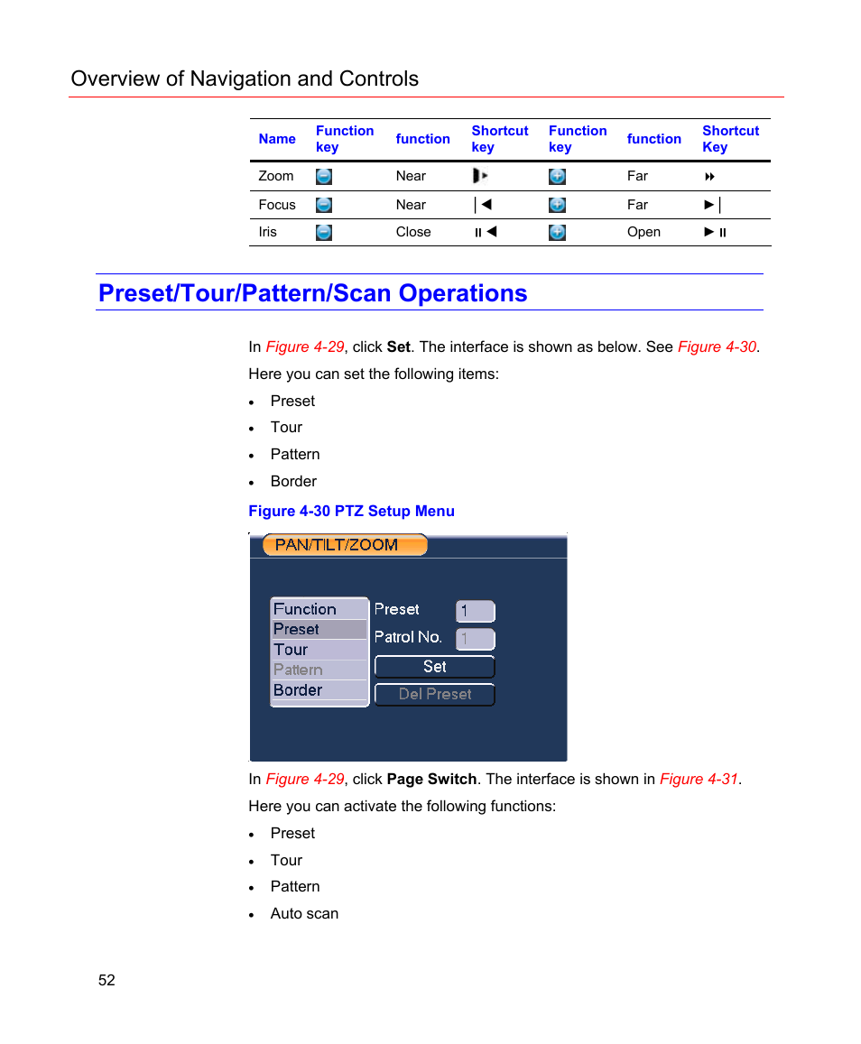 Preset/tour/pattern/scan operations, Figure 4-30 ptz setup menu, Overview of navigation and controls | Honeywell HD-16DVR-C User Manual | Page 68 / 169