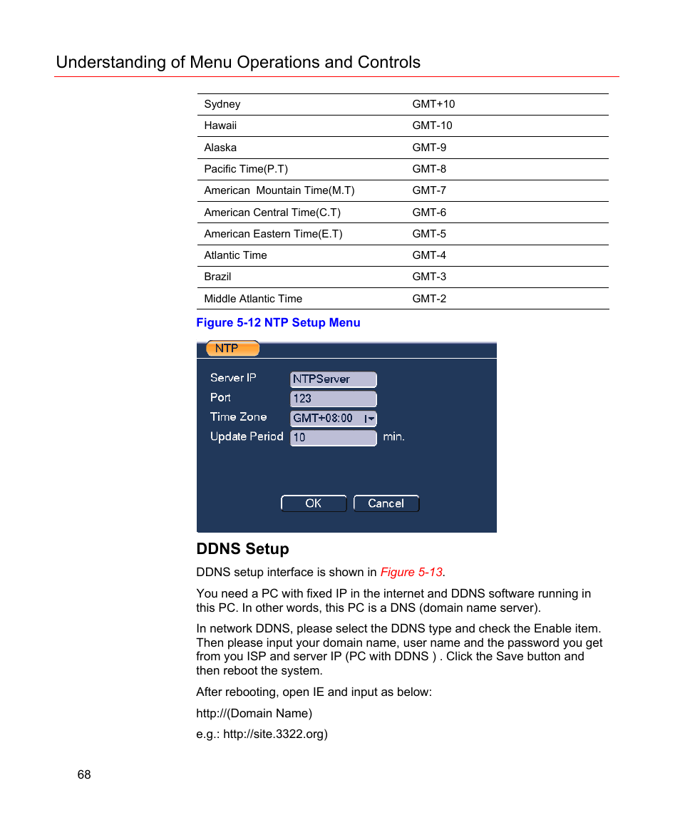Ddns setup, Figure 5-12 ntp setup menu, Understanding of menu operations and controls | Honeywell HD-16DVR-C User Manual | Page 84 / 169