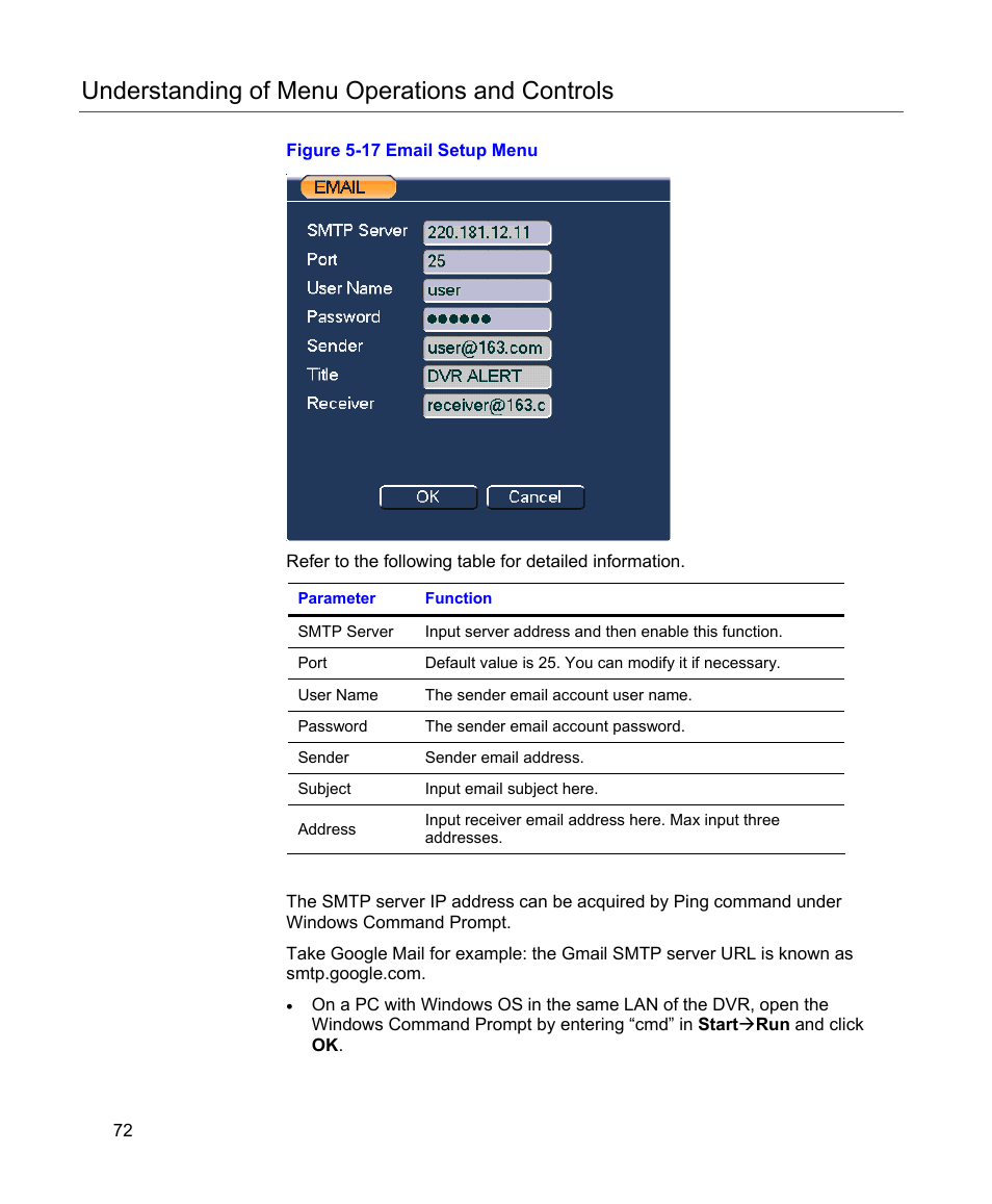 Figure 5-17 email setup menu, Understanding of menu operations and controls | Honeywell HD-16DVR-C User Manual | Page 88 / 169