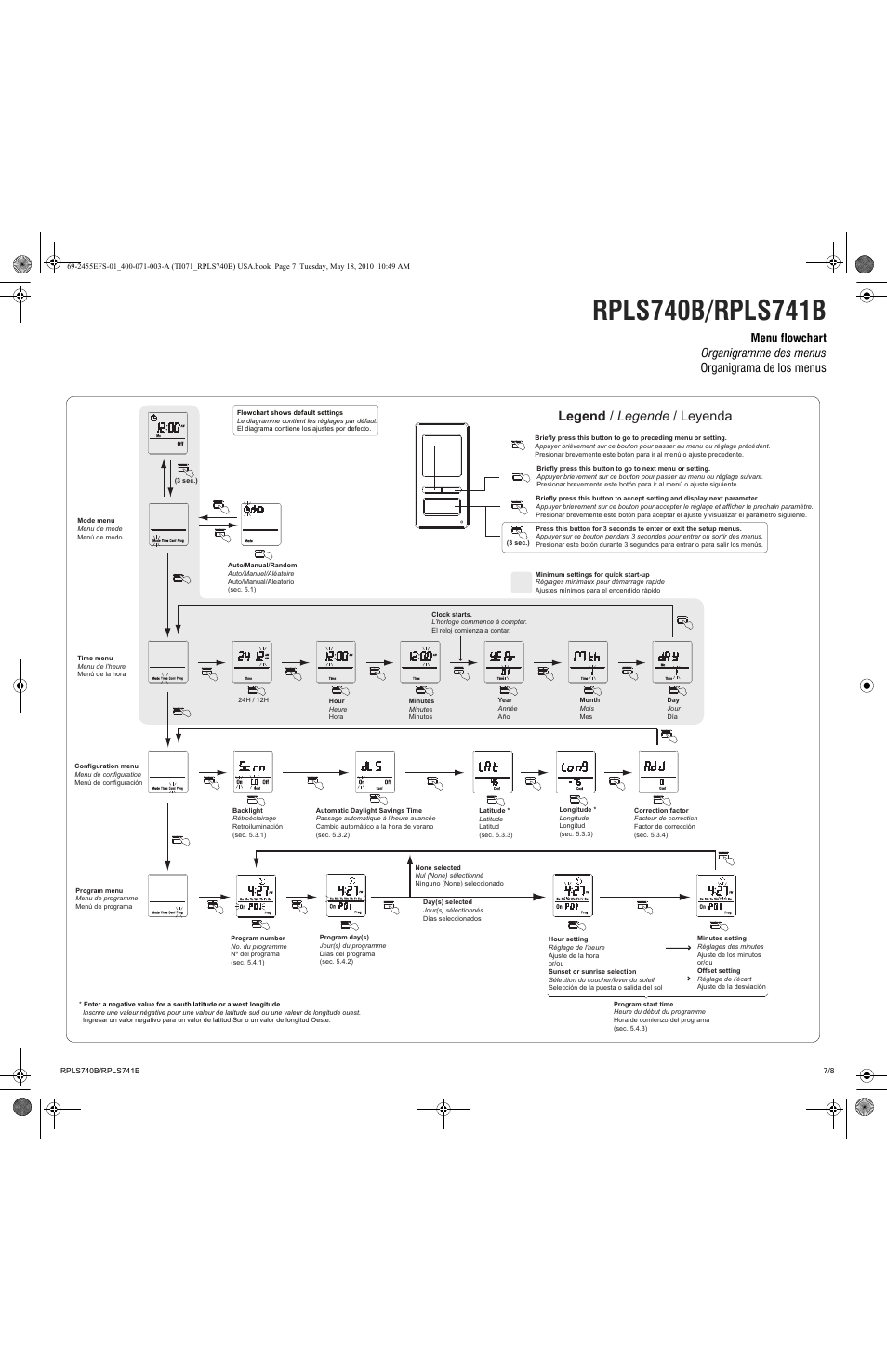 Legend / legende / leyenda | Honeywell RPLS740B User Manual | Page 7 / 8
