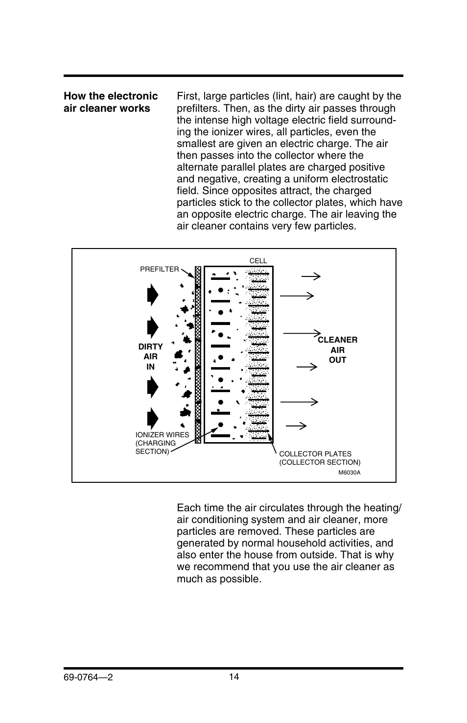 Honeywell F58F User Manual | Page 16 / 28