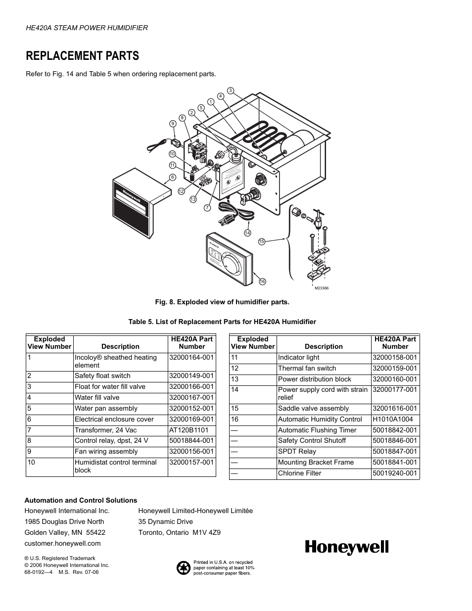 Replacement parts | Honeywell HE420A User Manual | Page 8 / 8