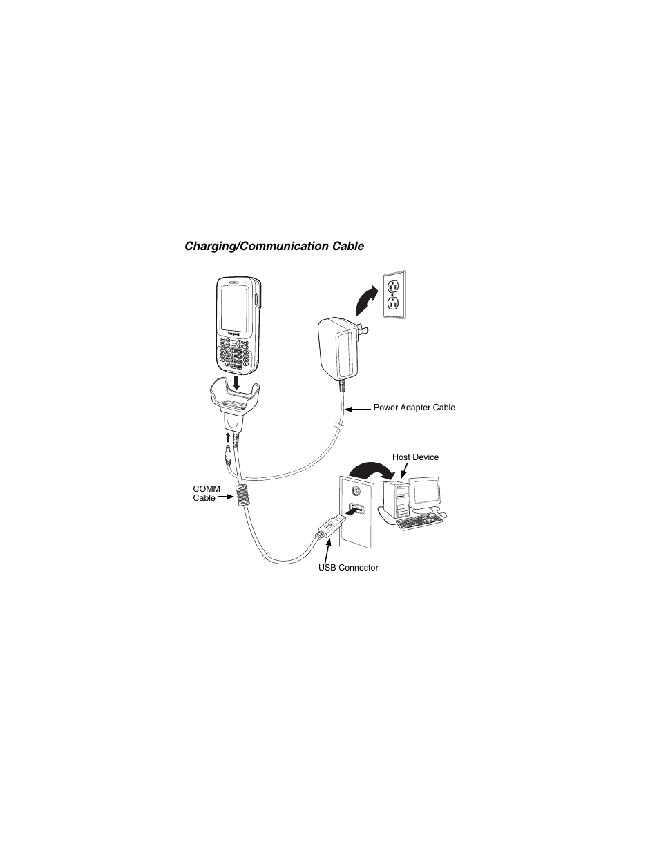 Charging/communication cable | Honeywell DOLPHIN 6000-QS User Manual | Page 10 / 17