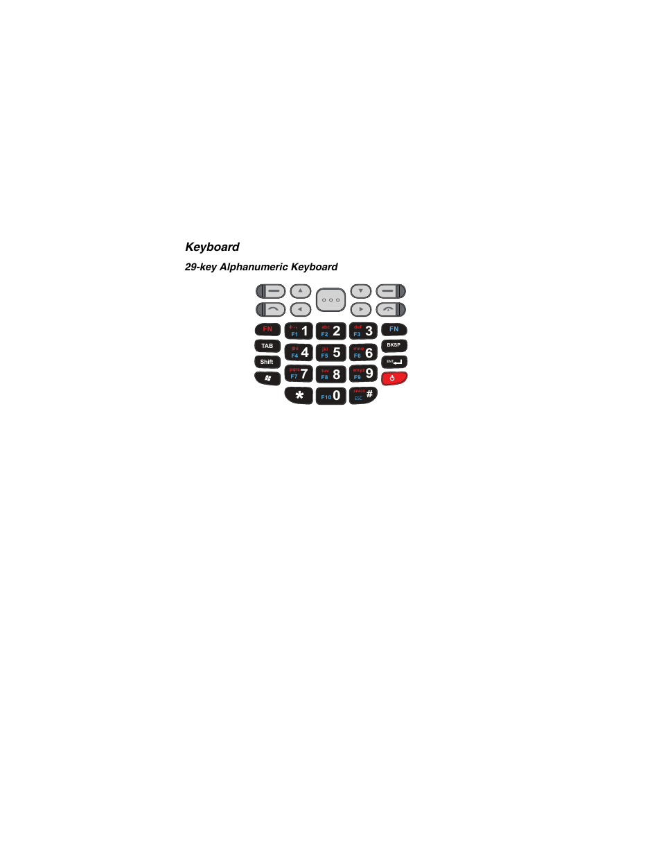 Keyboard, Key alphanumeric keyboard | Honeywell DOLPHIN 6000-QS User Manual | Page 5 / 17