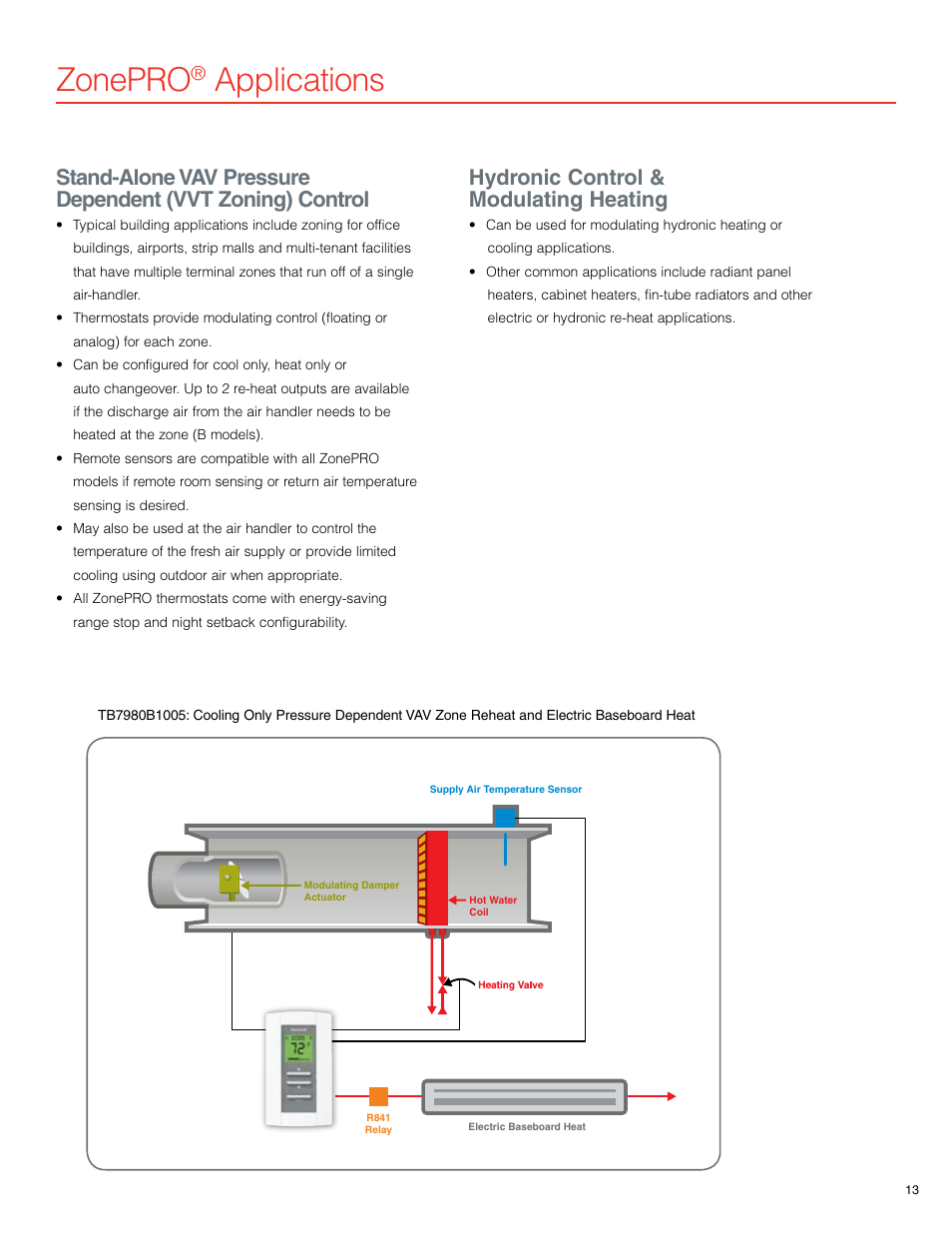 Zonepro, Applications, Hydronic control & modulating heating | Honeywell 7351F User Manual | Page 13 / 20