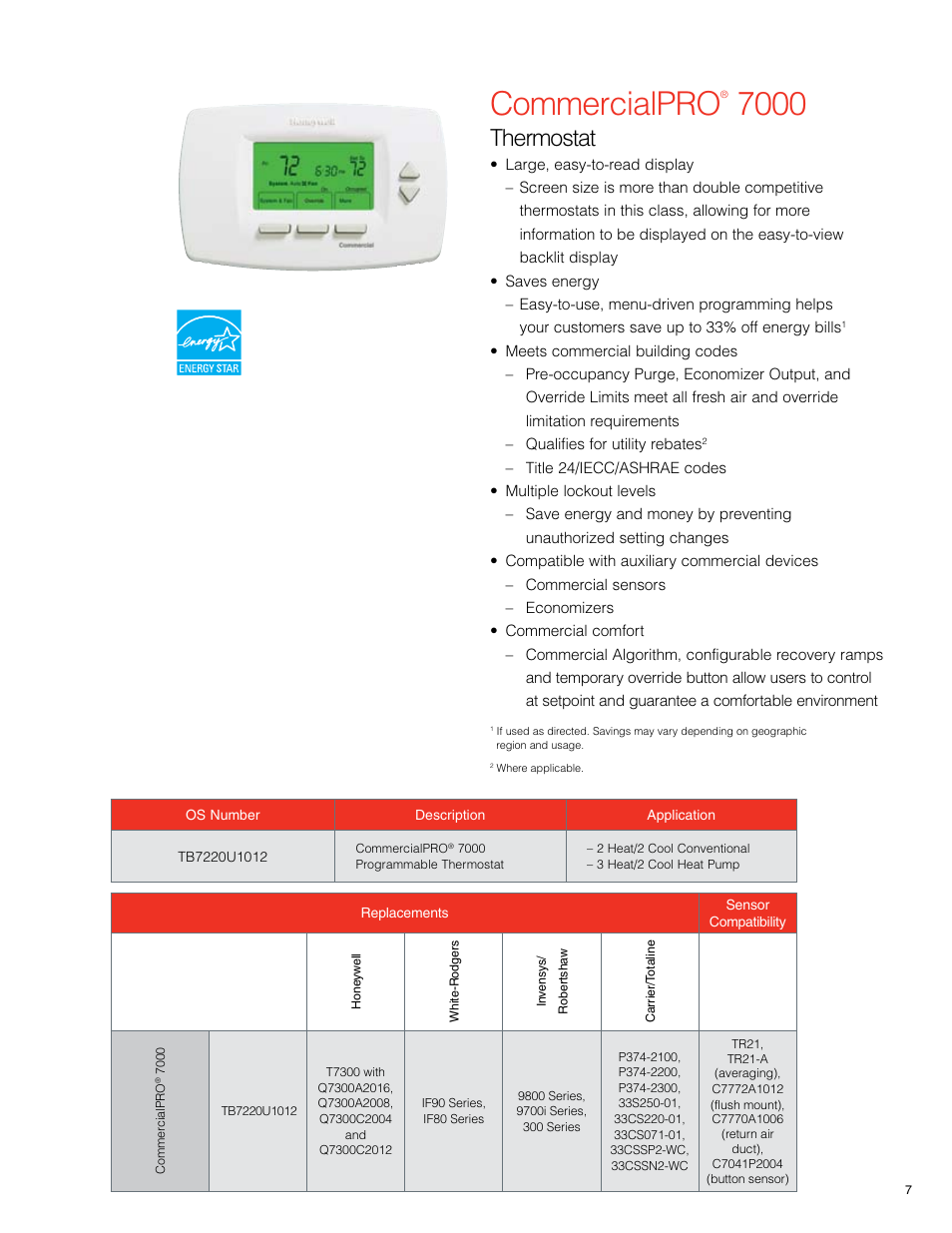 Commercialpro, Thermostat | Honeywell 7351F User Manual | Page 7 / 20