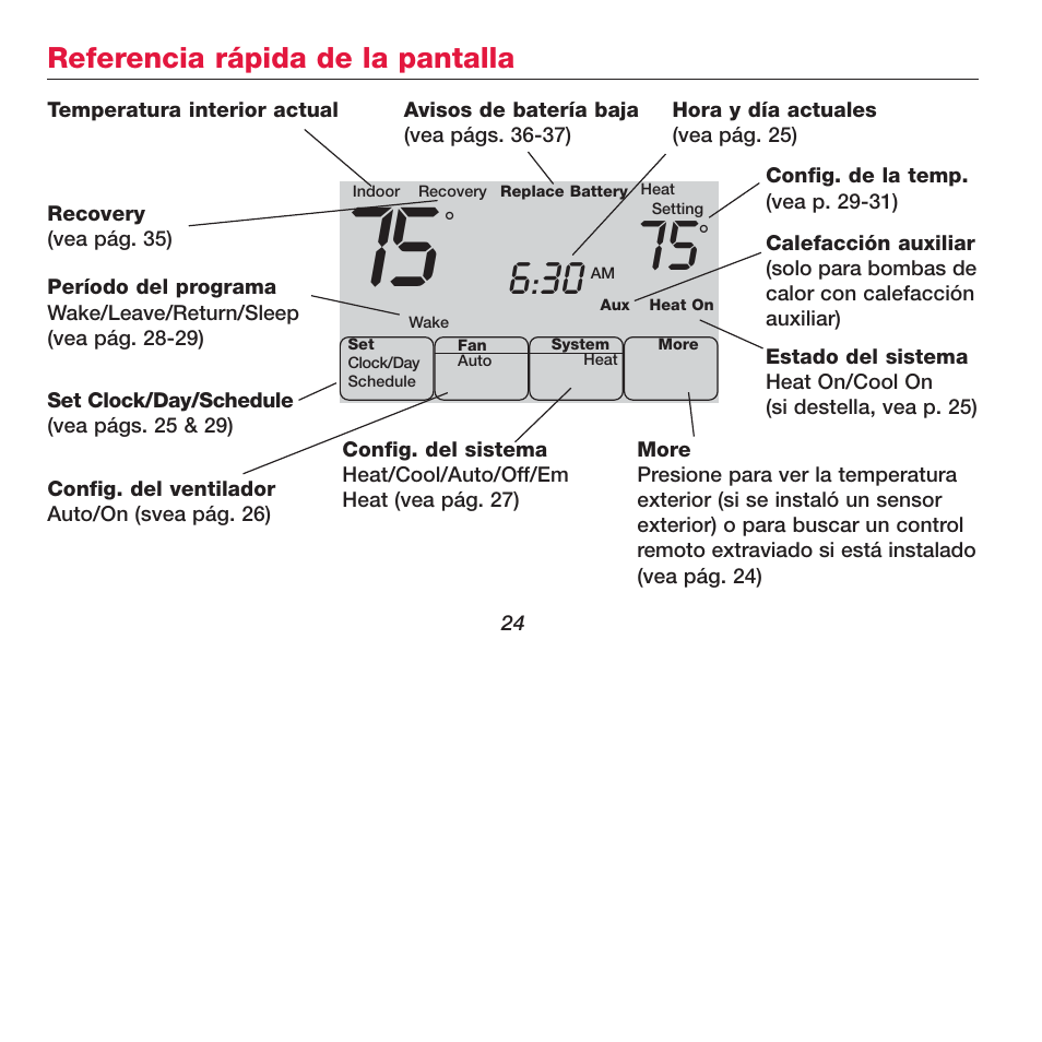 Honeywell FOCUSPRO TH6320R User Manual | Page 26 / 64