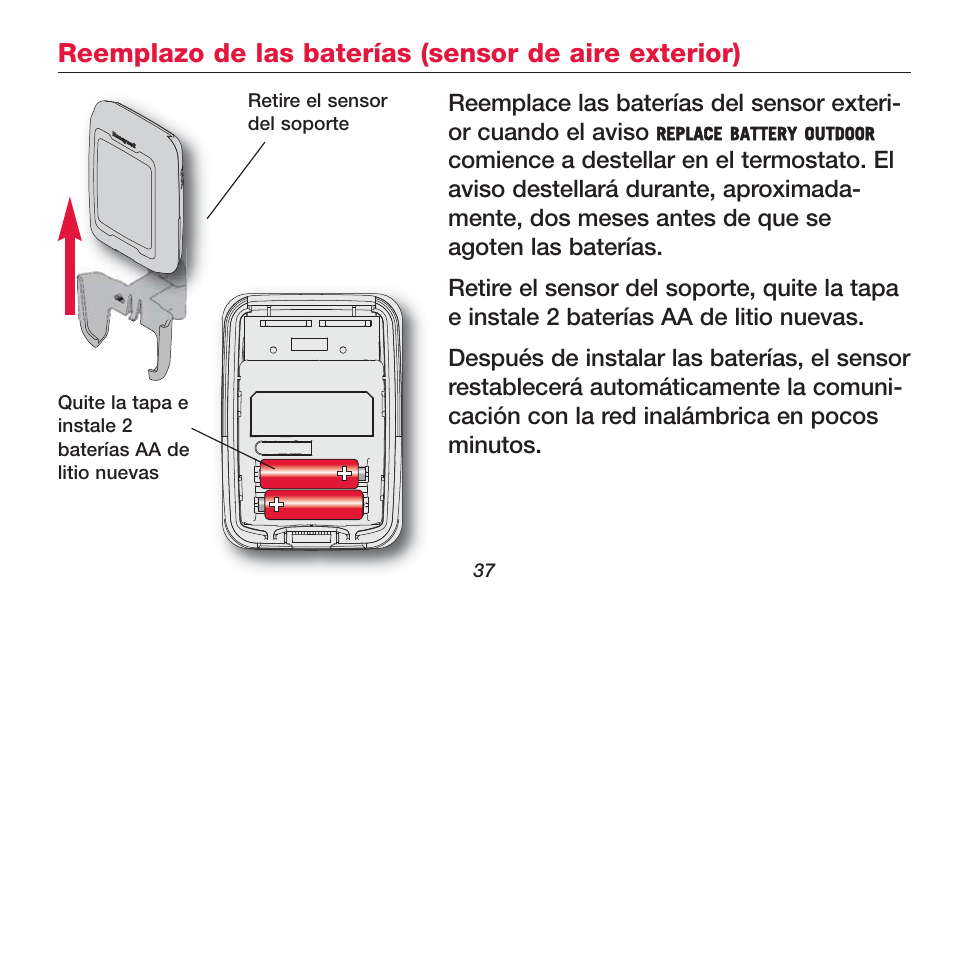 Honeywell FOCUSPRO TH6320R User Manual | Page 39 / 64