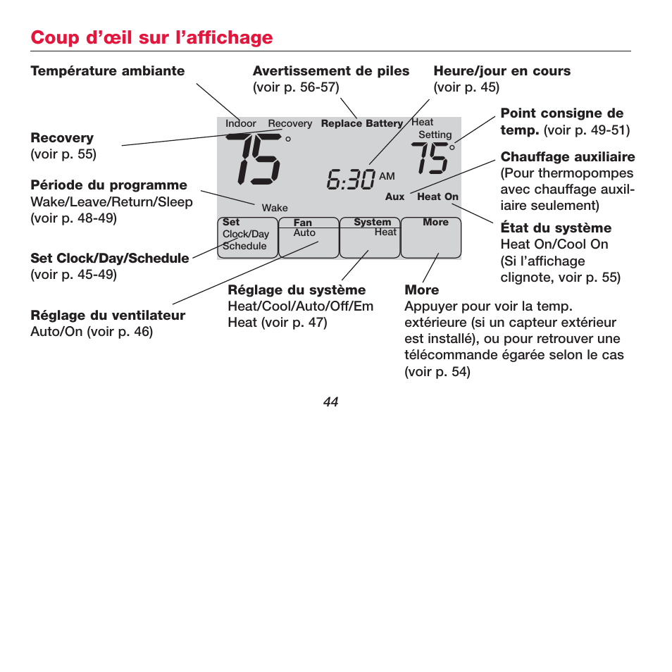 Honeywell FOCUSPRO TH6320R User Manual | Page 46 / 64