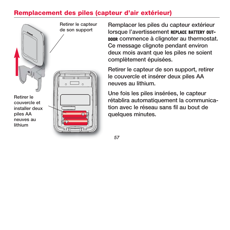 Remplacement des piles (capteur d’air extérieur) | Honeywell FOCUSPRO TH6320R User Manual | Page 59 / 64