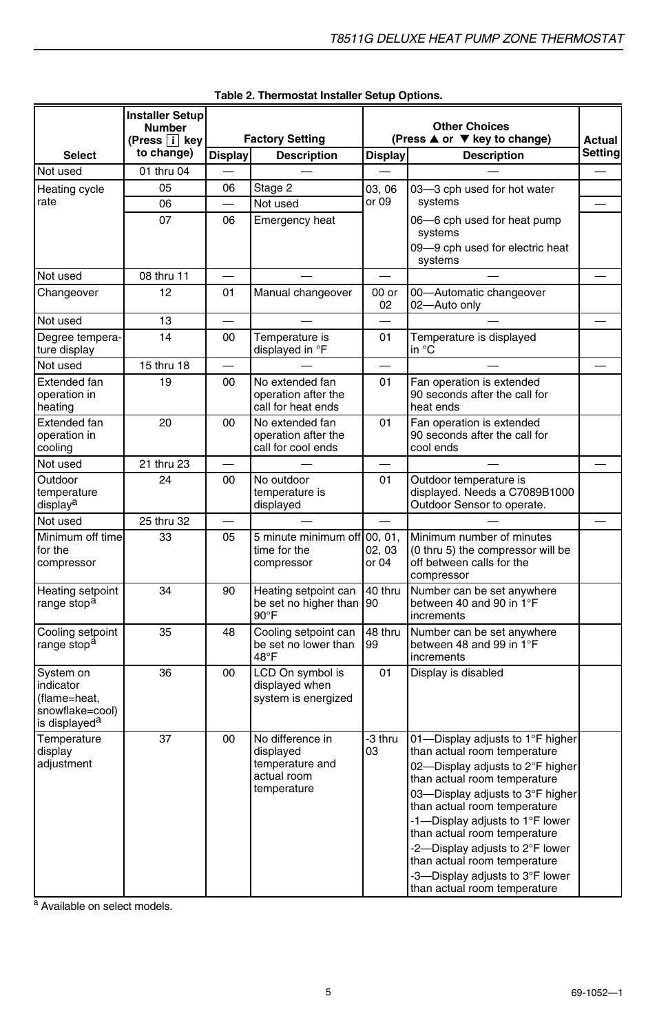 Honeywell DELUXEHEATPUMP T8511G User Manual | Page 5 / 12