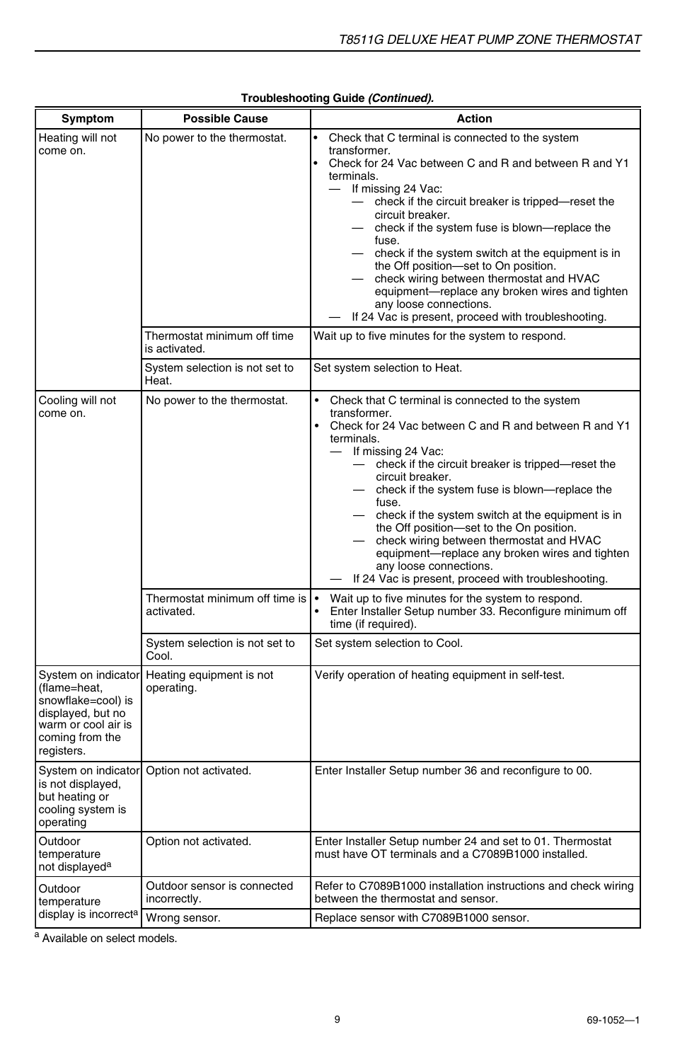 Honeywell DELUXEHEATPUMP T8511G User Manual | Page 9 / 12