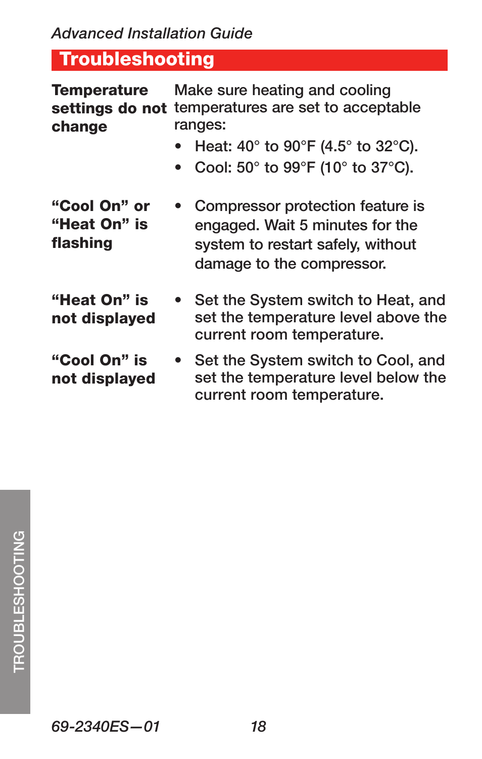 Troubleshooting | Honeywell RTH 3100C User Manual | Page 20 / 48