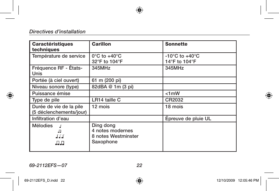 Honeywell RCWL210A User Manual | Page 24 / 44