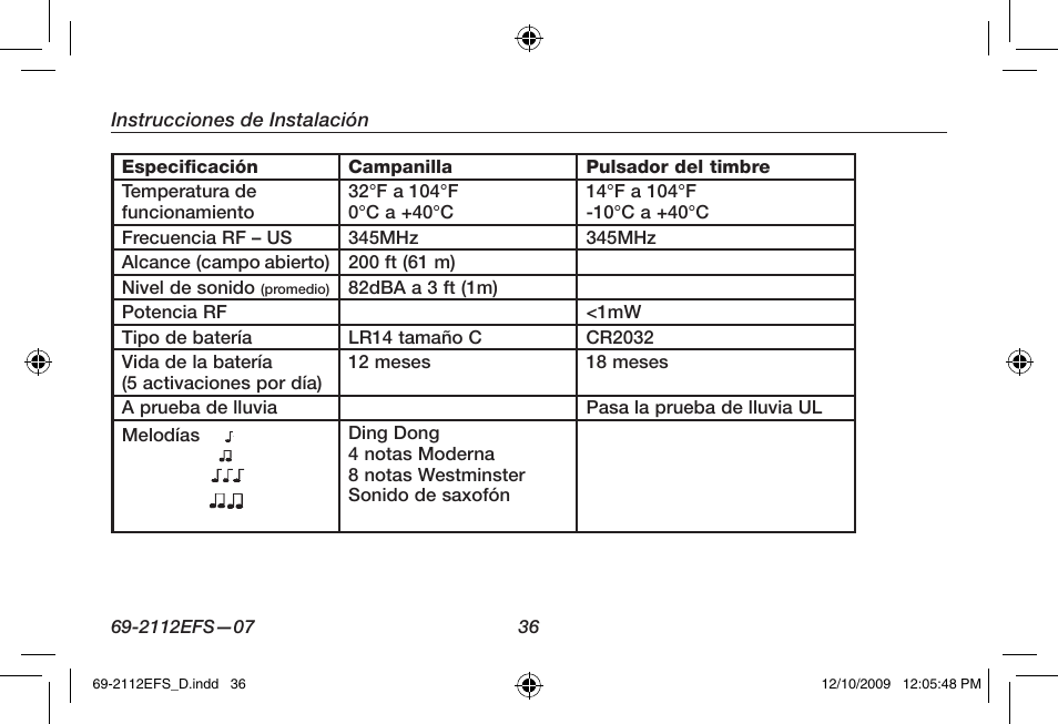 Honeywell RCWL210A User Manual | Page 38 / 44