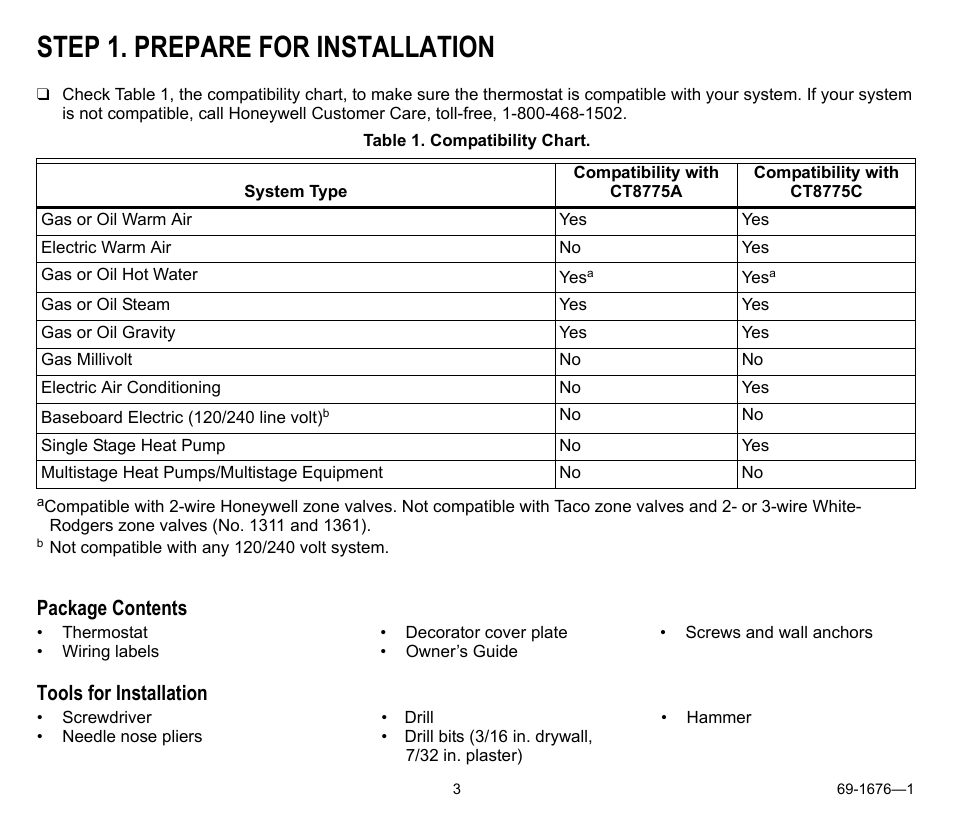 Step 1. prepare for installation, Package contents, Tools for installation | Honeywell CT8775A User Manual | Page 3 / 20