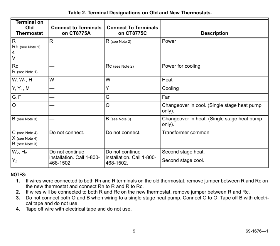 Honeywell CT8775A User Manual | Page 9 / 20