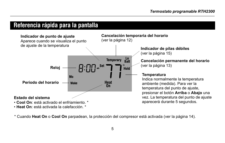 Referencia rápida para la pantalla | Honeywell RTH2300 User Manual | Page 29 / 44