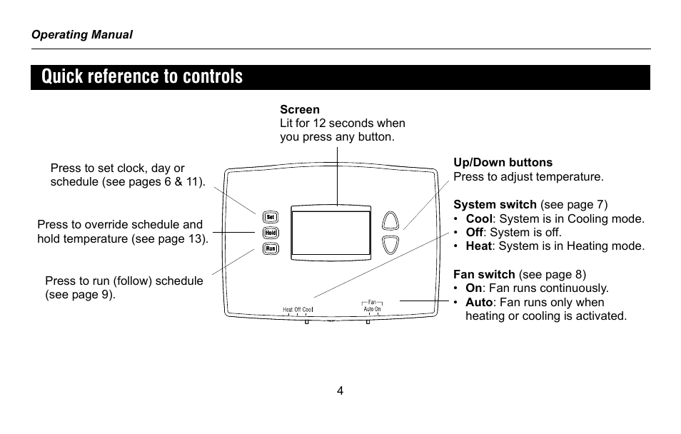 Quick reference to controls | Honeywell RTH2300 User Manual | Page 6 / 44