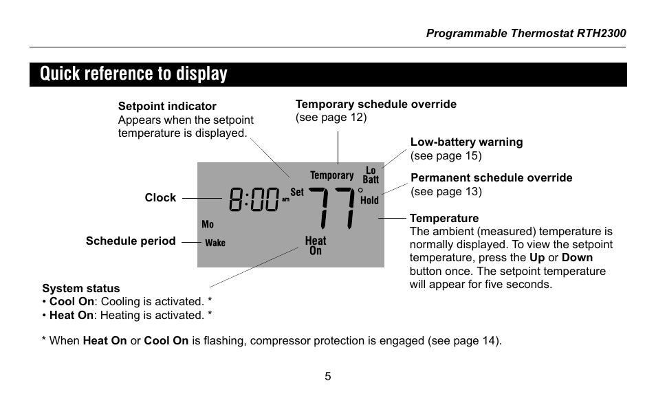 Quick reference to display | Honeywell RTH2300 User Manual | Page 7 / 44