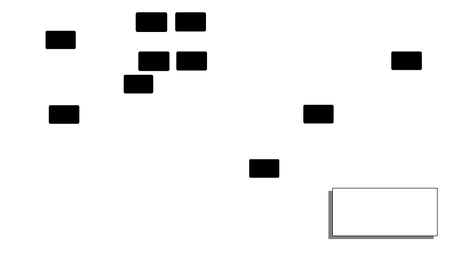 Honeywell MAGICSTAT 3355 User Manual | Page 17 / 40