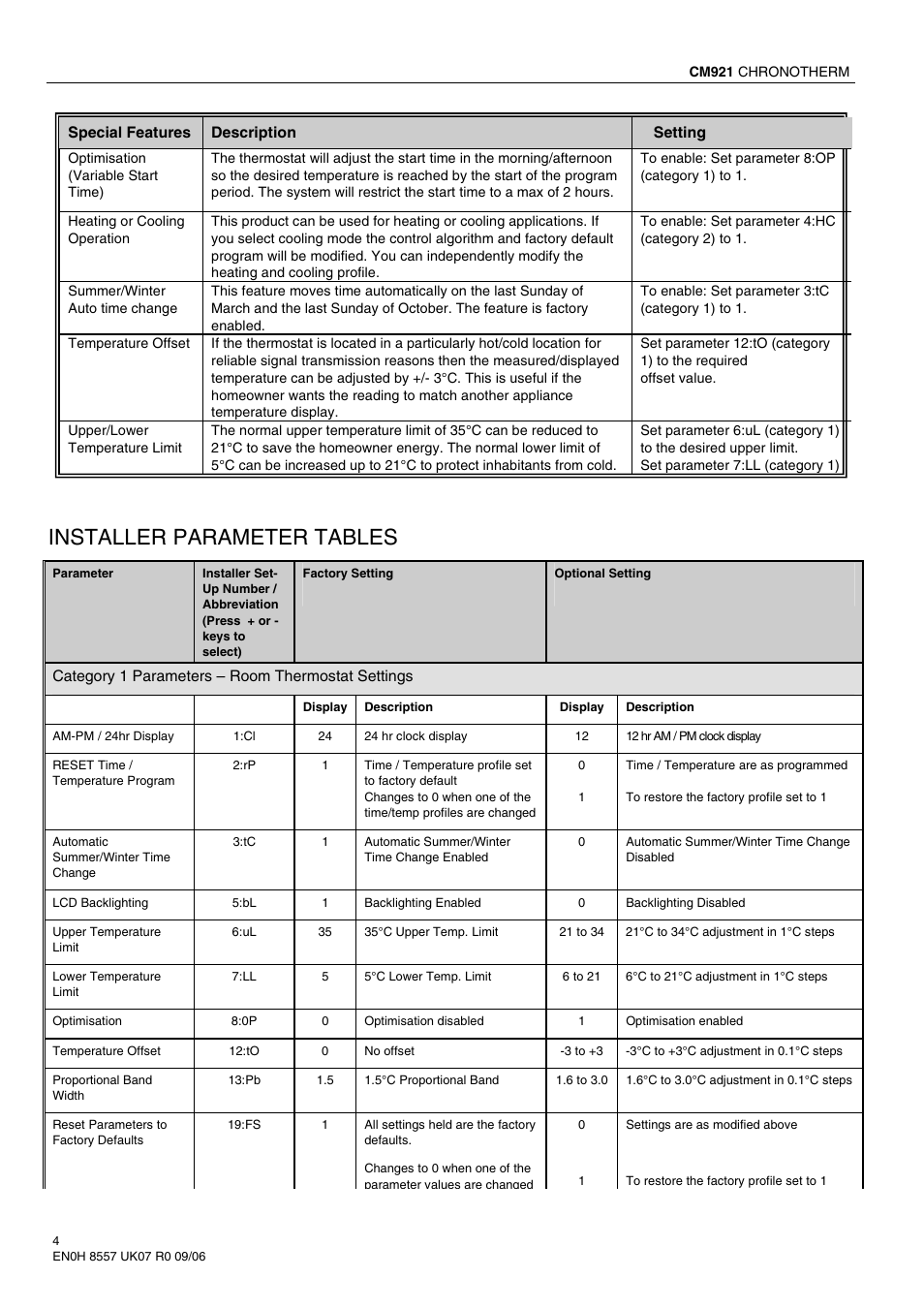 Installer parameter tables | Honeywell cm921 User Manual | Page 4 / 7