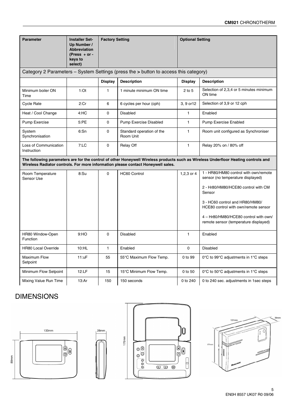 Dimensions | Honeywell cm921 User Manual | Page 5 / 7