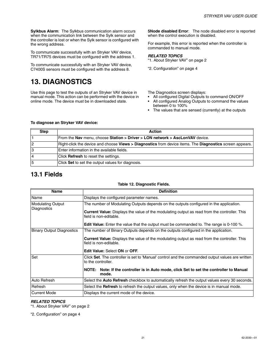 Diagnostics, 1 fields | Honeywell Stryker VAV 62-2030-01 User Manual | Page 21 / 28