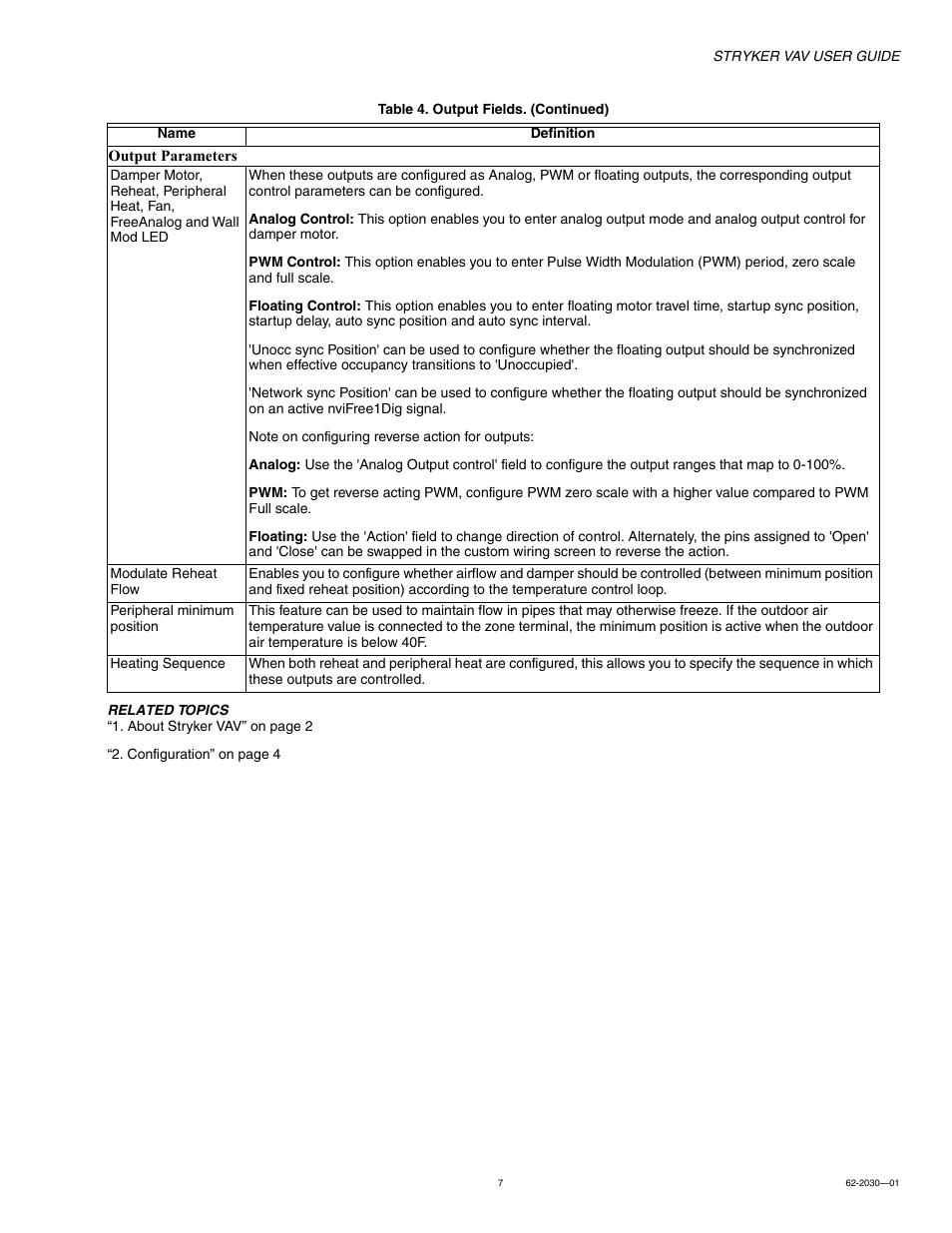 Honeywell Stryker VAV 62-2030-01 User Manual | Page 7 / 28