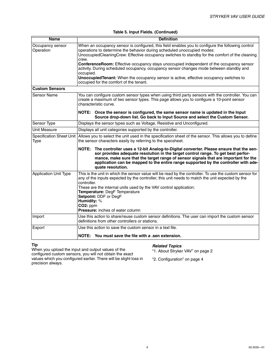 Honeywell Stryker VAV 62-2030-01 User Manual | Page 9 / 28