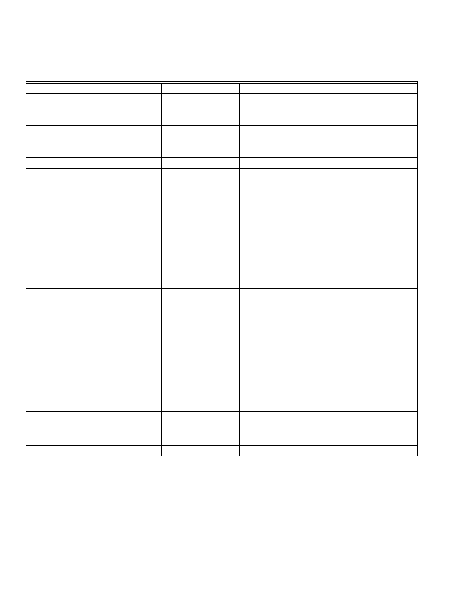 F76s replacement parts list, F76s replacement parts list (see fig. 13 ) | Honeywell MV876B1018 F76S User Manual | Page 10 / 16