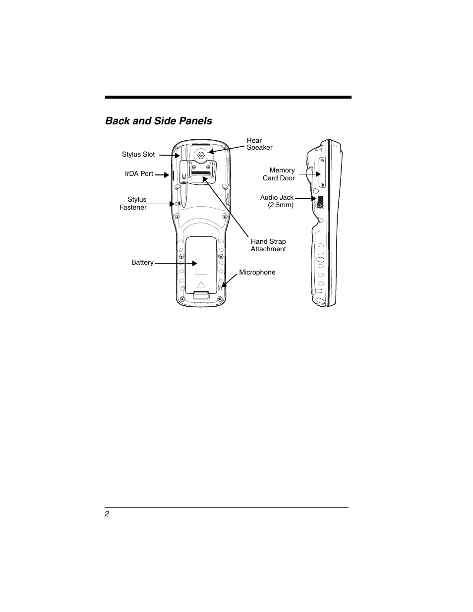 Back and side panels | Honeywell DOLPHIN 9950 User Manual | Page 4 / 14