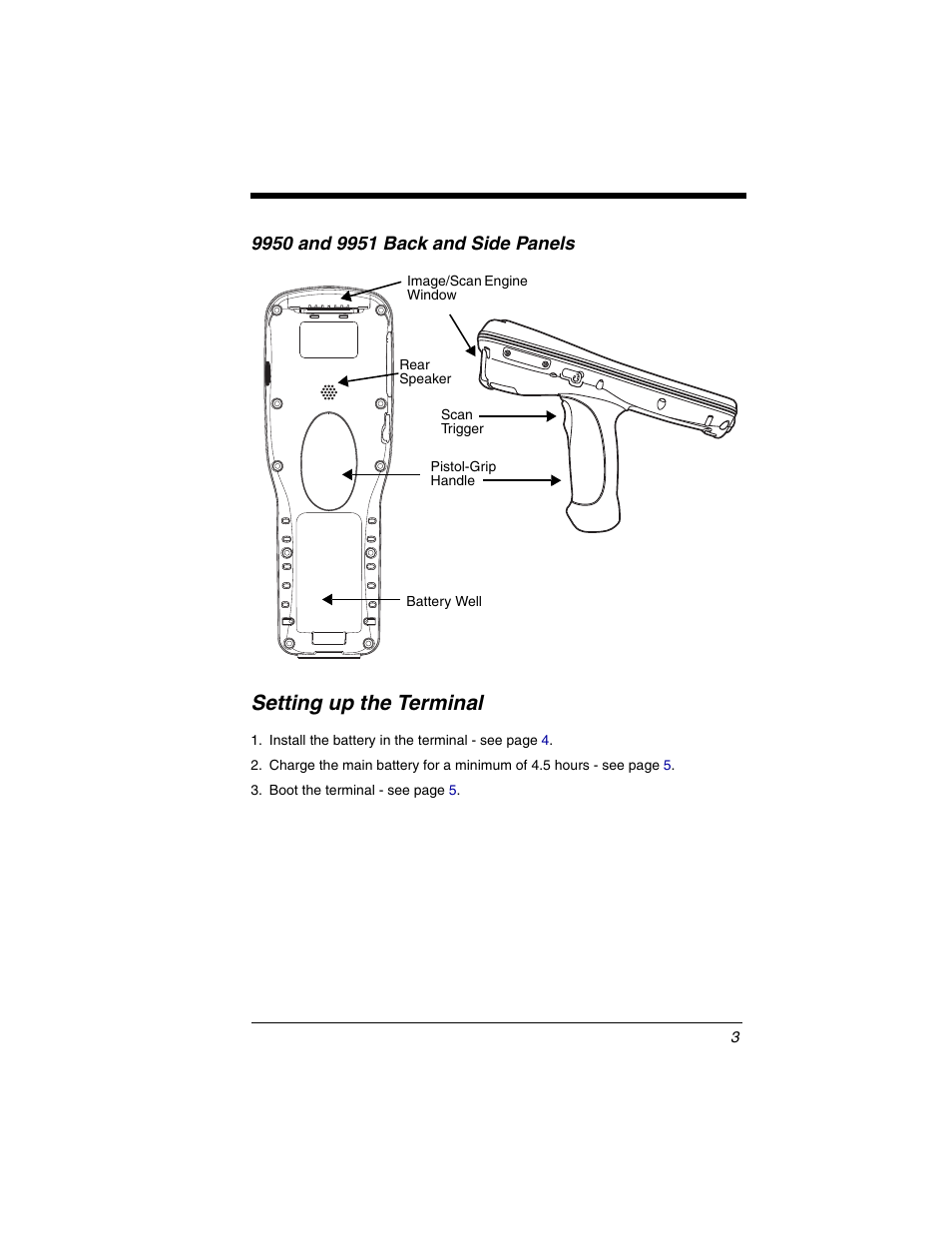 9950 and 9951 back and side panels, Setting up the terminal | Honeywell DOLPHIN 9950 User Manual | Page 5 / 14
