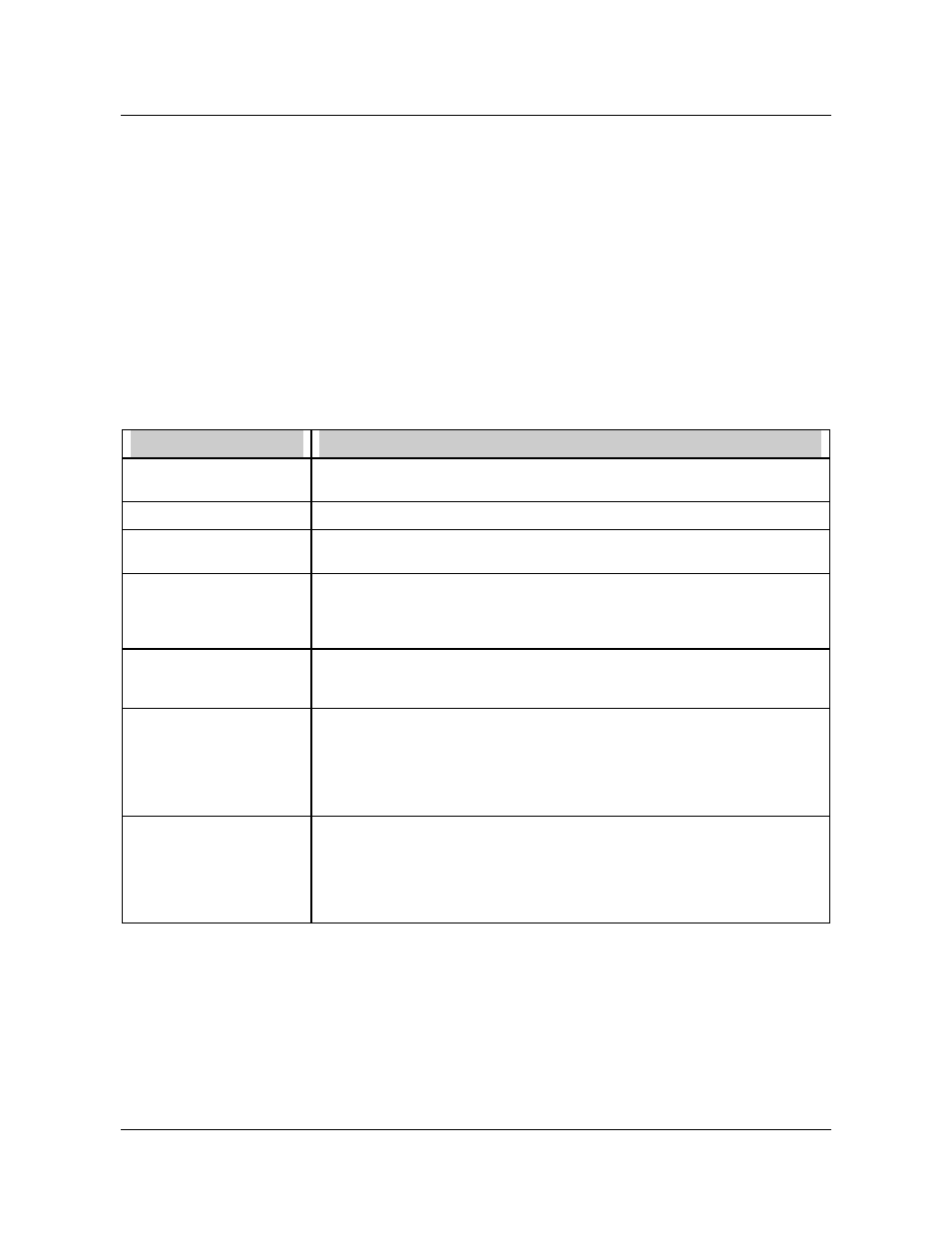 8 program control loops | Honeywell VRX180 User Manual | Page 104 / 294