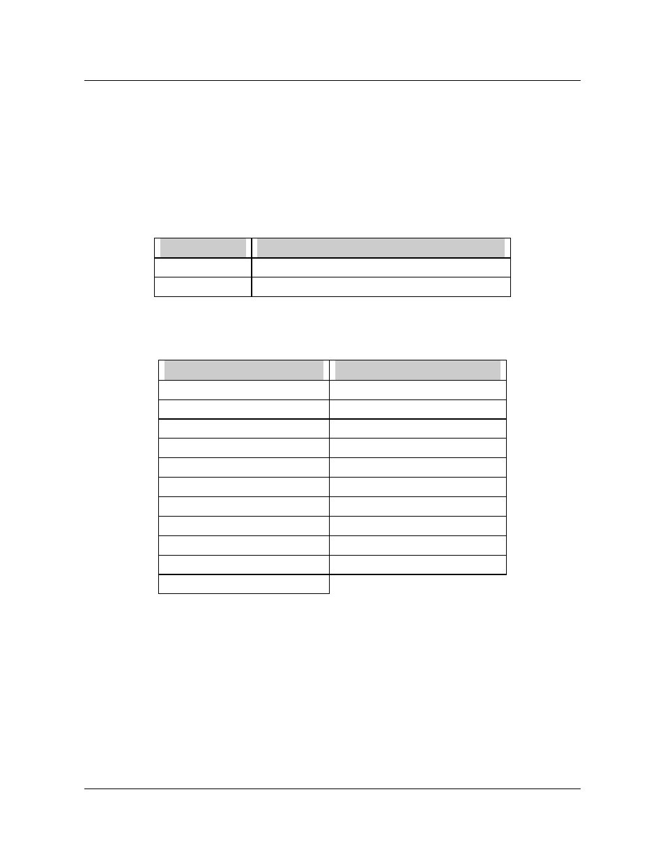 9 program analog outputs | Honeywell VRX180 User Manual | Page 115 / 294